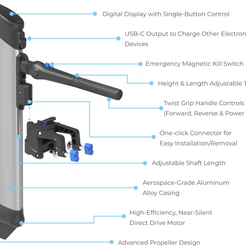 ePropulsion eLite elektrisk utenbordsmotor kort stamme
