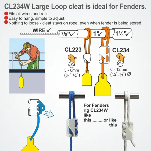 Clamcleat 234 Fender Cleat 6-12 mm