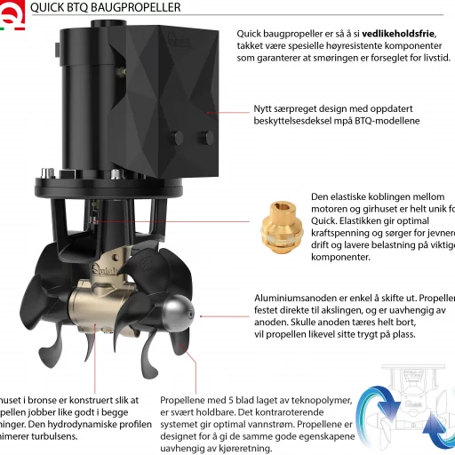 Quick BTQ 185-65 DP 12V baugpropellsett