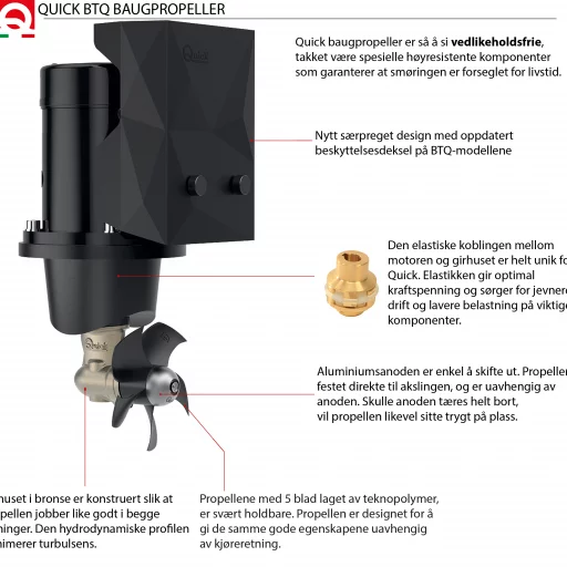 Quick BTQ 185-75 12V baugpropellsett