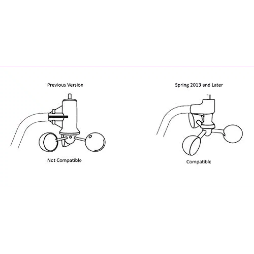 Davis Lager til Vindsensor