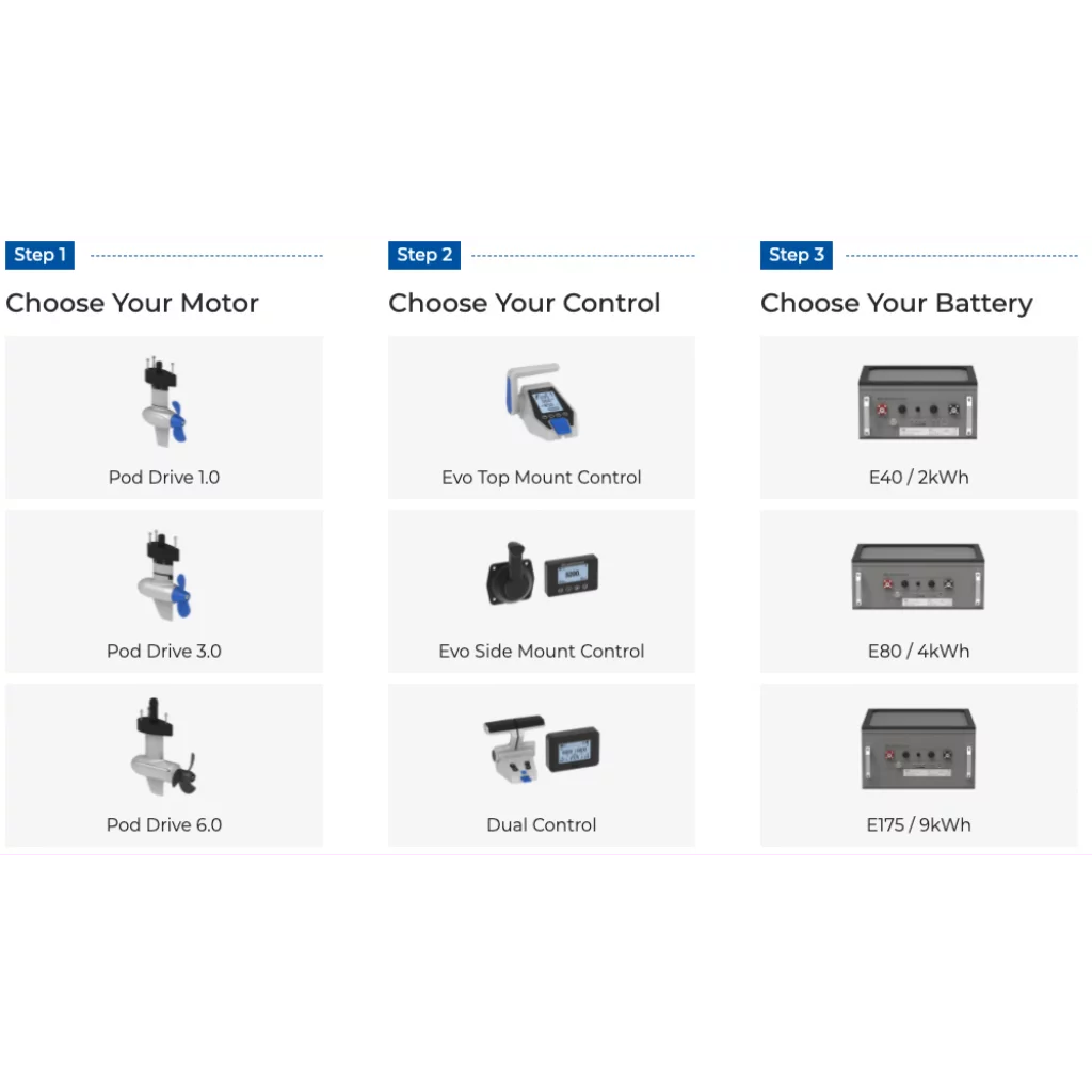 ePropulsion Pod Drive 3.0 Evo elektrisk båtmotor