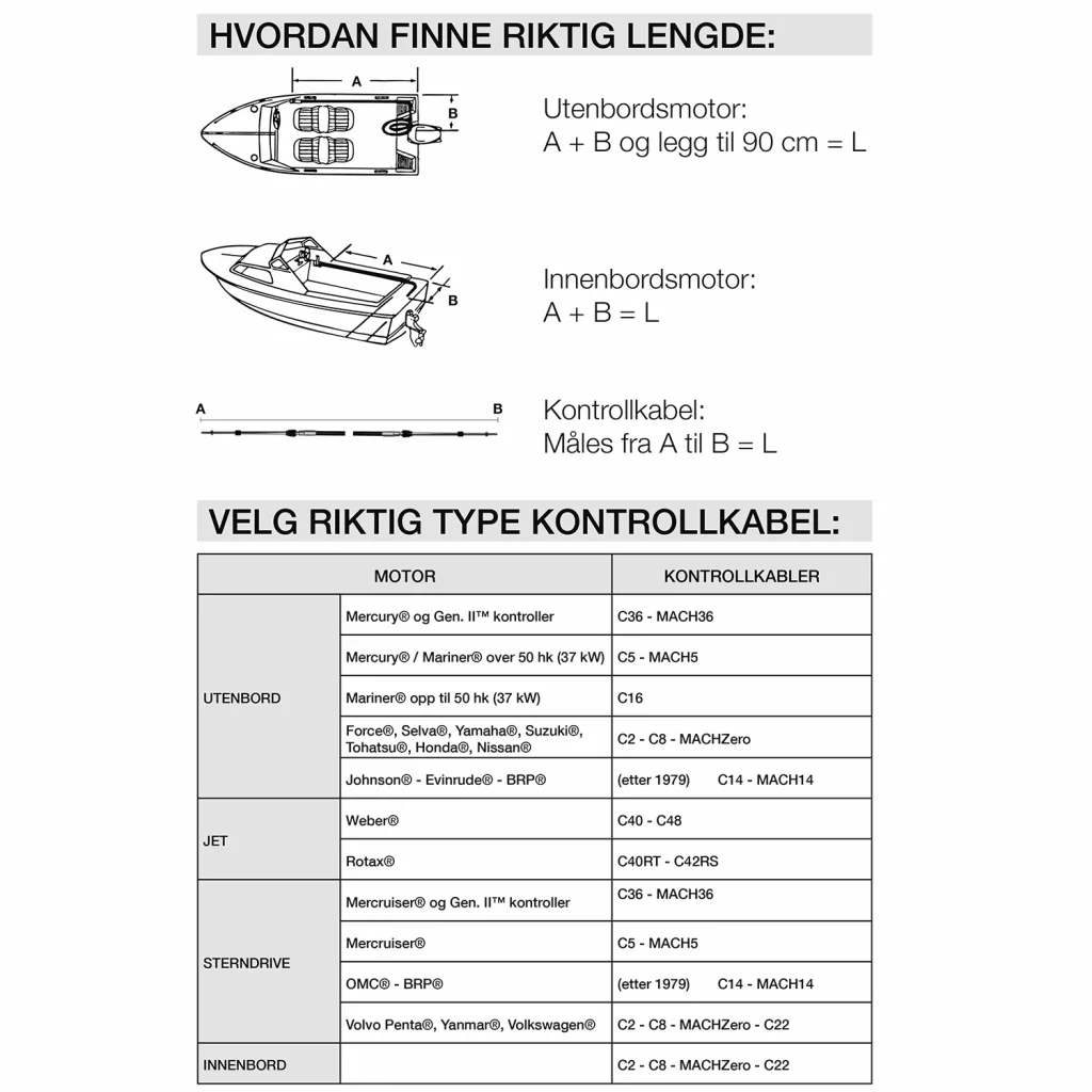 Ultraflex Kontrollkabel MACH36, 26'