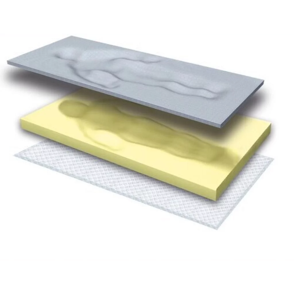 1852 Madrassunderlag 3D Dryweave Sealink 200x200cm