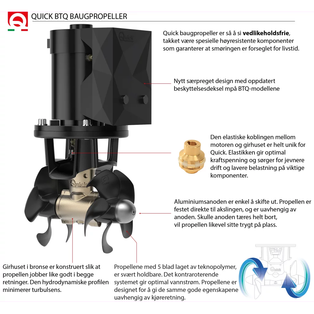 Quick BTQ 185-85 DP 12V baugpropellsett