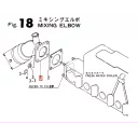 elbow-mixing