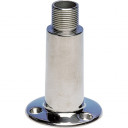 antennefot-syrefast-toppmontering