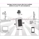davis-activation-fee-vantage-connect