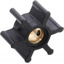 impeller-500121gx