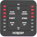 lectrotab-one-touch-led-panel