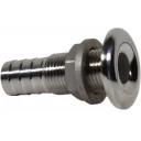 skroggjennomforing-m-slangekopling