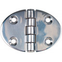 roca-hengsel-oval-67-x-48mm-ss316