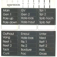 spinlock-etiketter