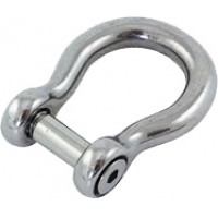 ankersjakkel-h-syrefast