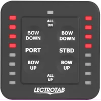 lectrotab-one-touch-led-panel