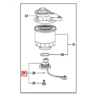 switch-level-warning